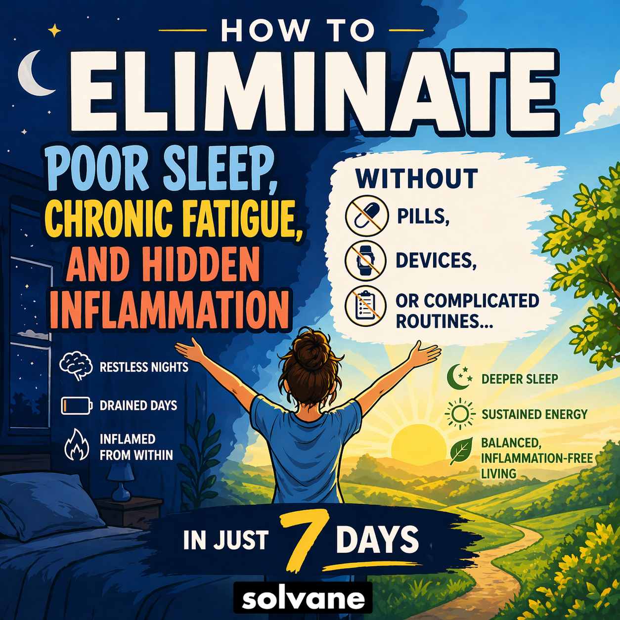 E-book - How To Eliminate Poor Sleep, Chronic Fatigue, And Hidden Inflammation Without Pills, Devices, Or Complicated Routines… In Just 7 Days